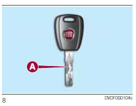 Bedienungsanleitung - Fiat 500: Schlüssel mit fernbedienung - Die